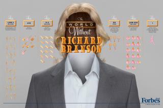 Forbes Magazine:  Richard Branson